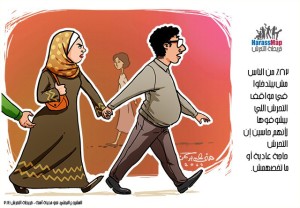 4.13.16 HarassMap Egypt - 82 percent of bystanders dont intervene bc they think SH is not a big deal